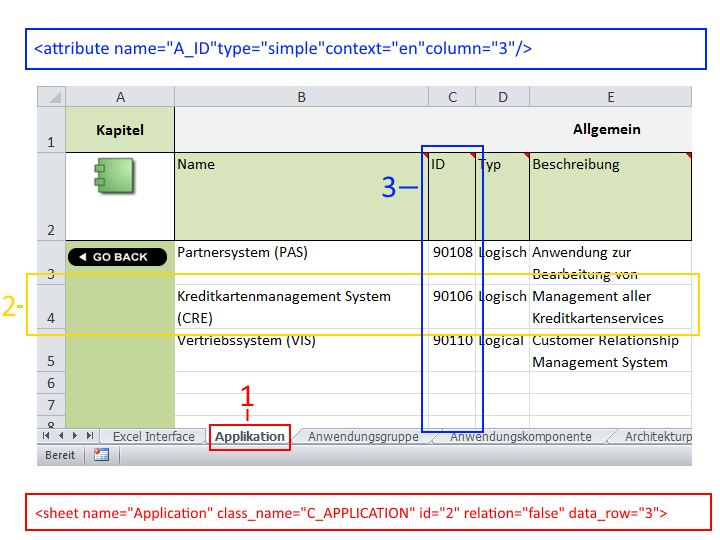  Beispiel einer Excel-Datei mit Objekten und ihren Attributen