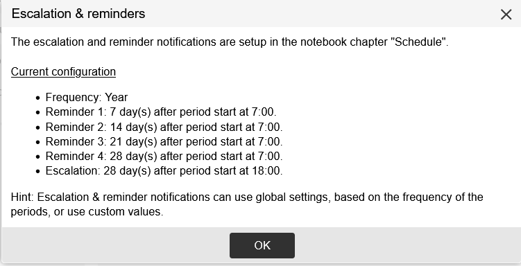 Dialog Eskalationen &amp; Erinnerungen