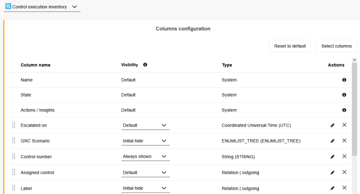  Dashboard configuration 