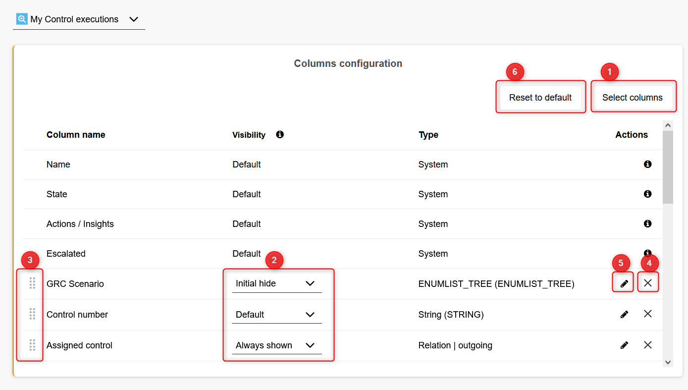 dashboard configuration