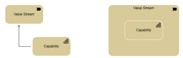Architekturdiagramm