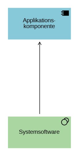 Metamodel presentation