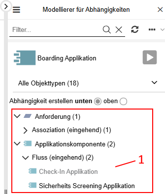 "Modellierer für Abhängigkeiten"-Widget