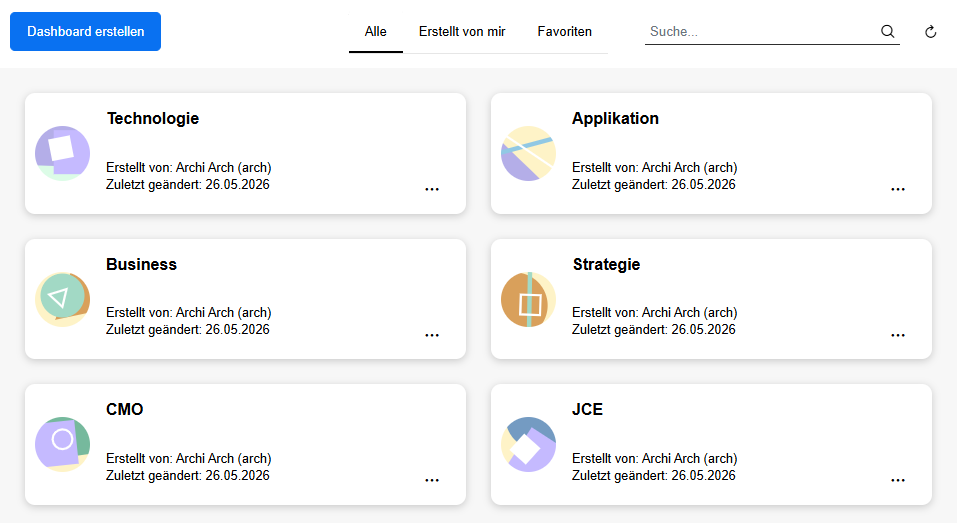  Die Seite Dashboards 