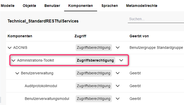  Zugriffsrechte zur ADOIT Administration zuweisen