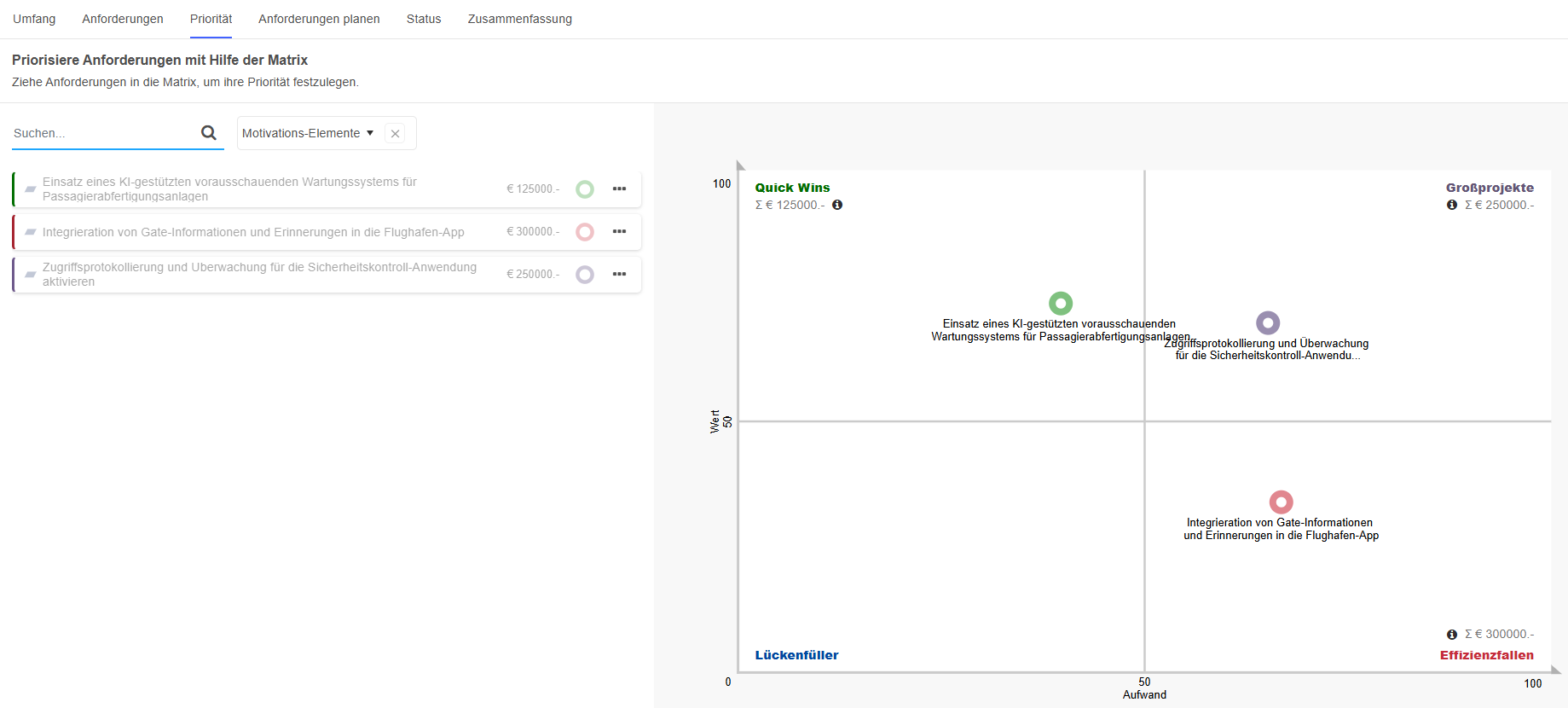  Anforderungen priorisieren 