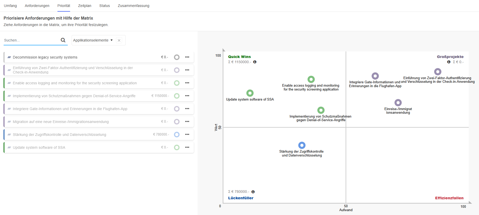  Anforderungen priorisieren 