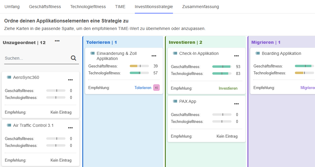  Investitionsstrategie 