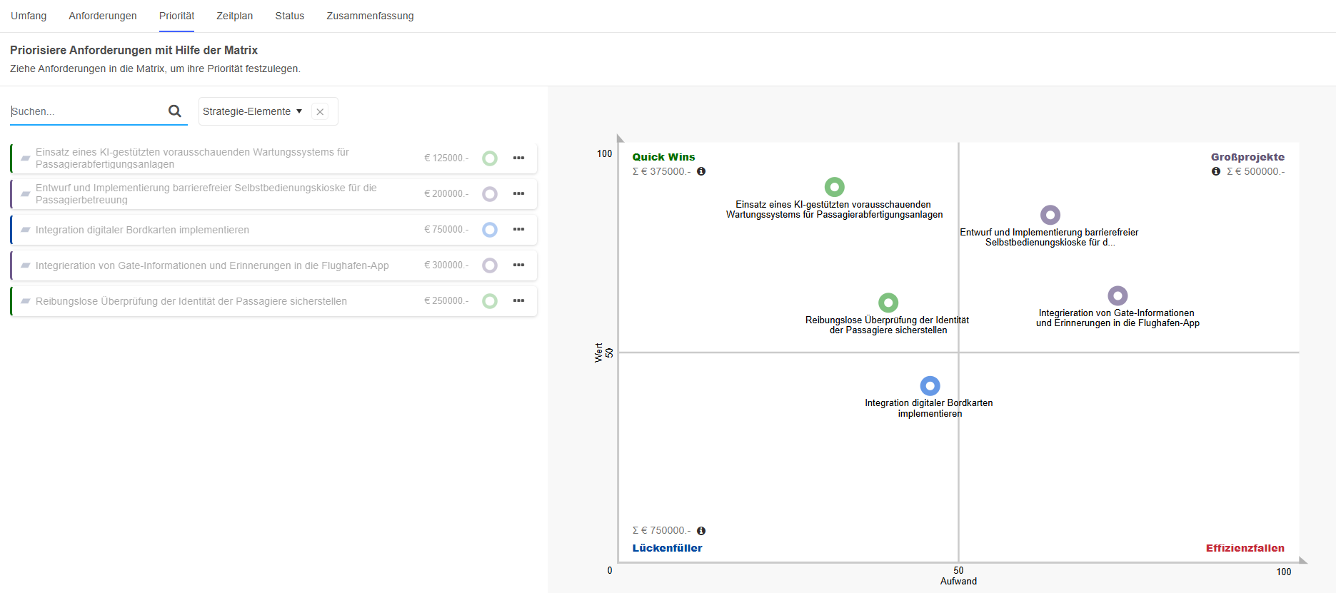  Anforderungen priorisieren 