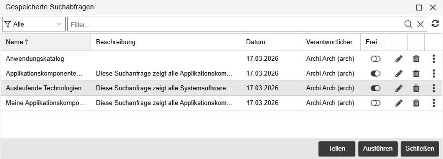Gespeicherte Suchabfragen