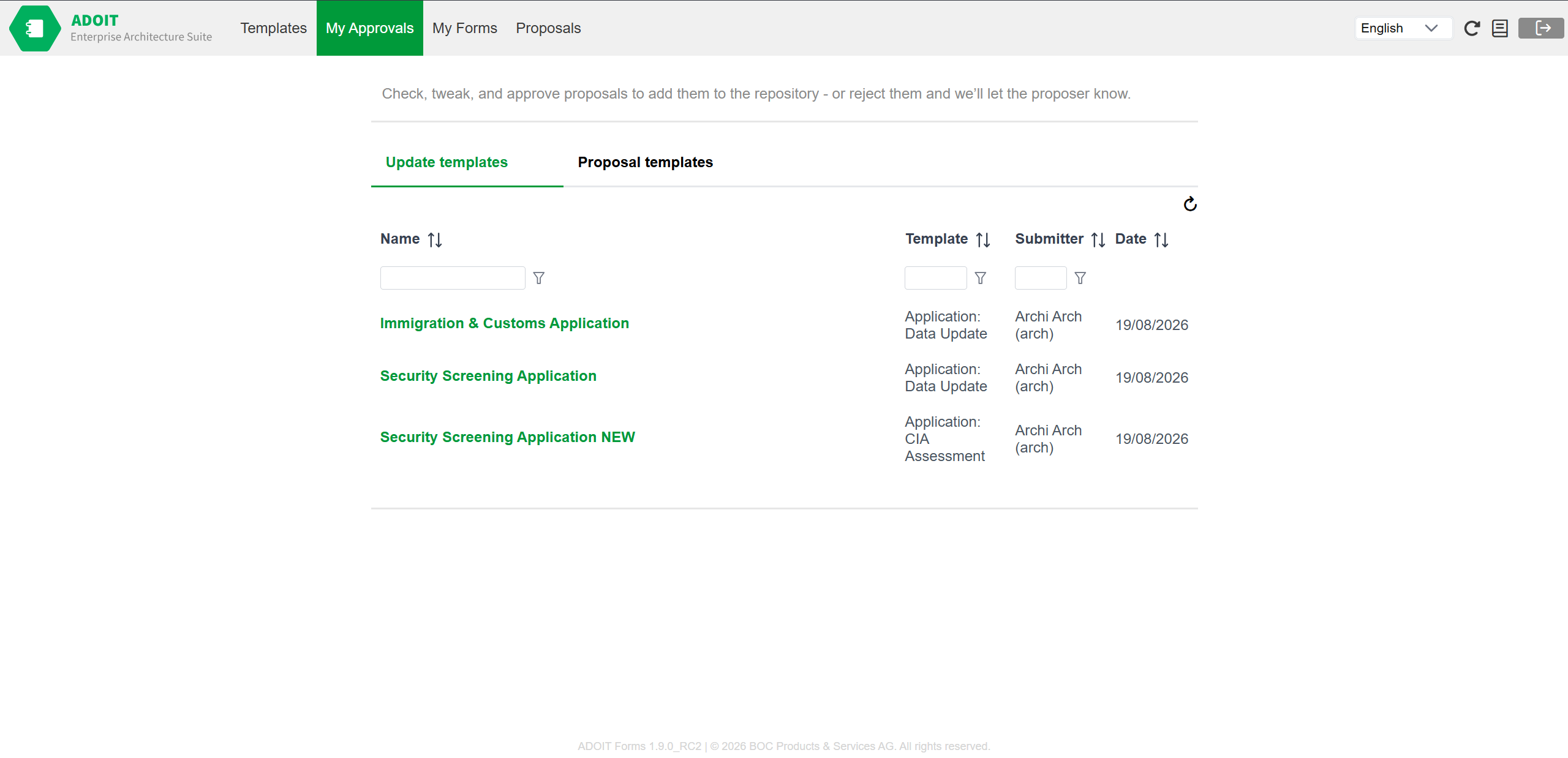 Approvals Overview