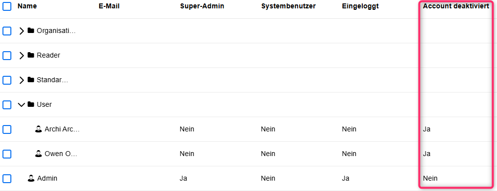 Spalte Account deaktiviert