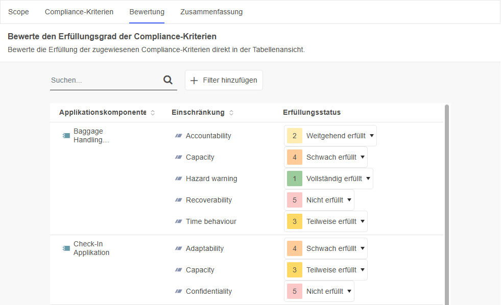 Applikations-Compliance-Check