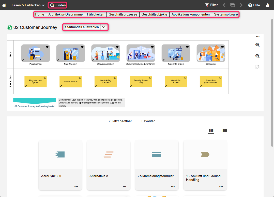 Das "Lesen & Entdecken" Szenario