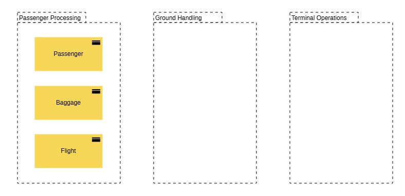 Architecture Diagram