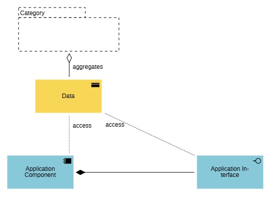 Architecture Diagram