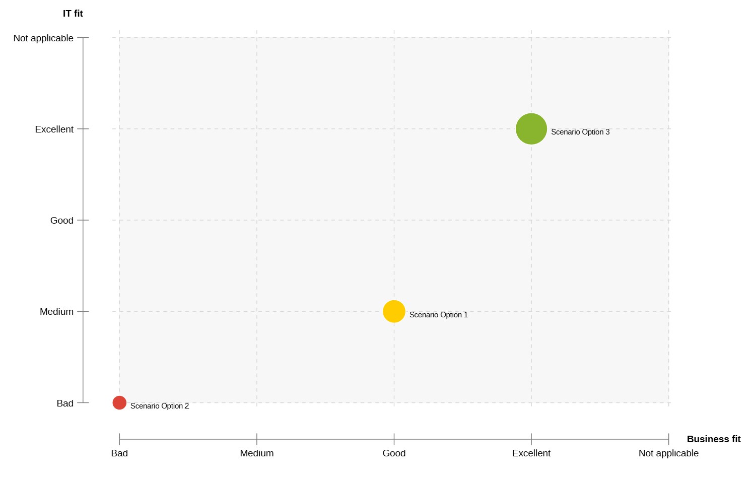 Architecture diagram