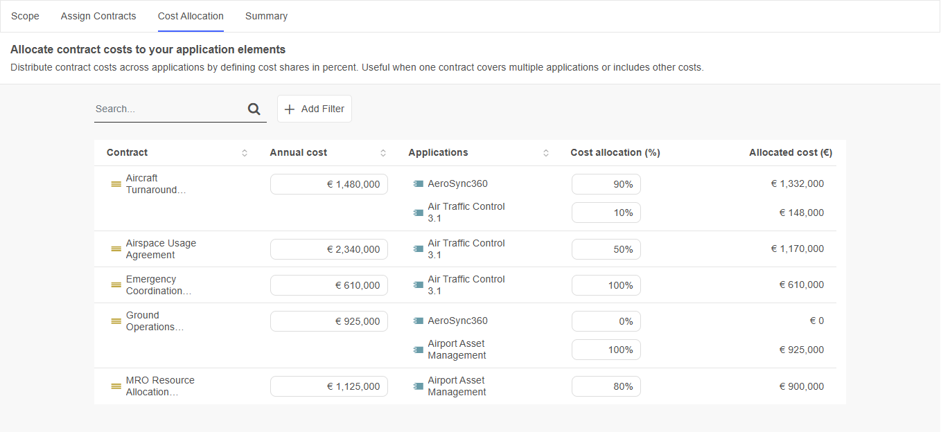  Cost Allocation 