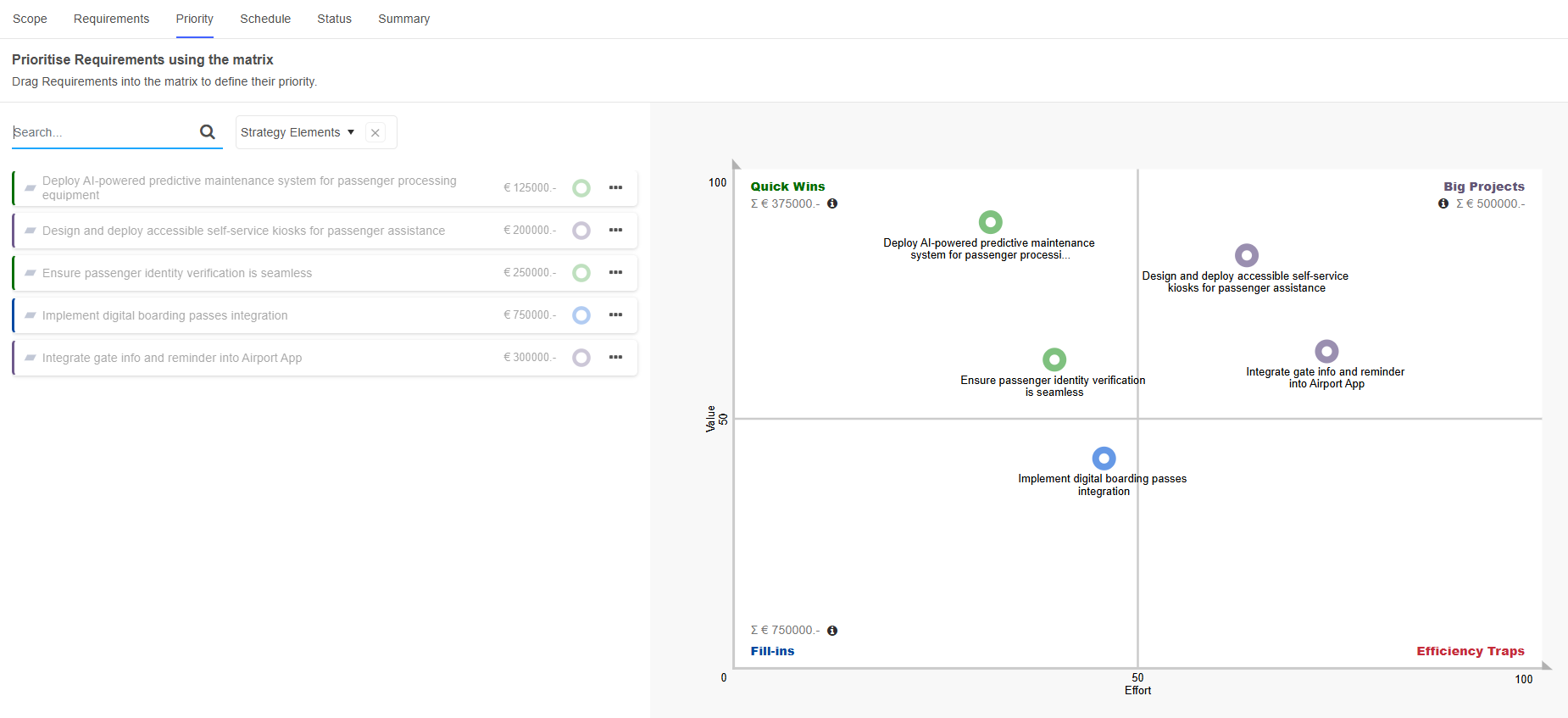 Prioritise Requirements