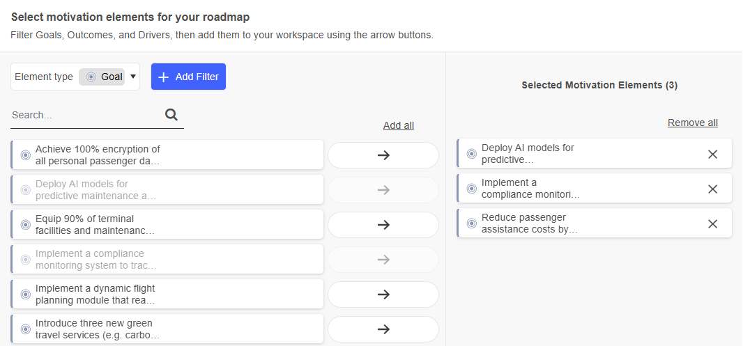 Select Motivation Elements for Roadmap