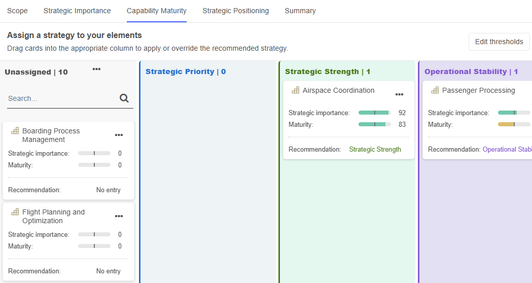  Investment Strategy 