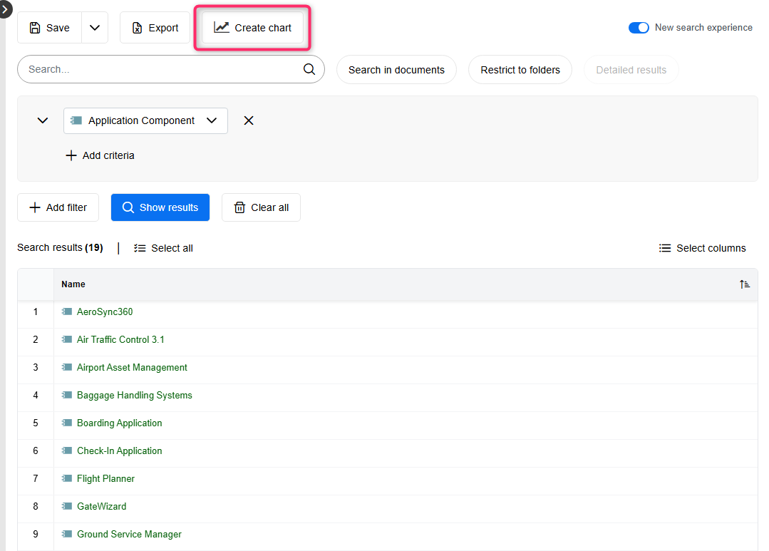 Create chart from search results