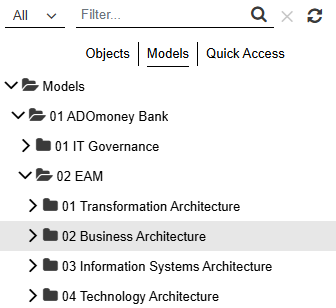 Check out the ADOIT Sample Content | ADOIT