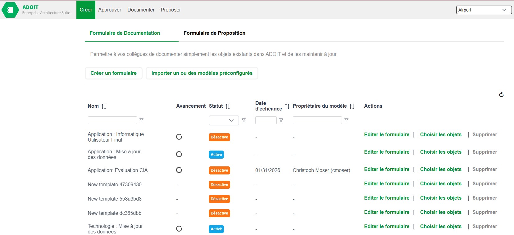 Graphiques