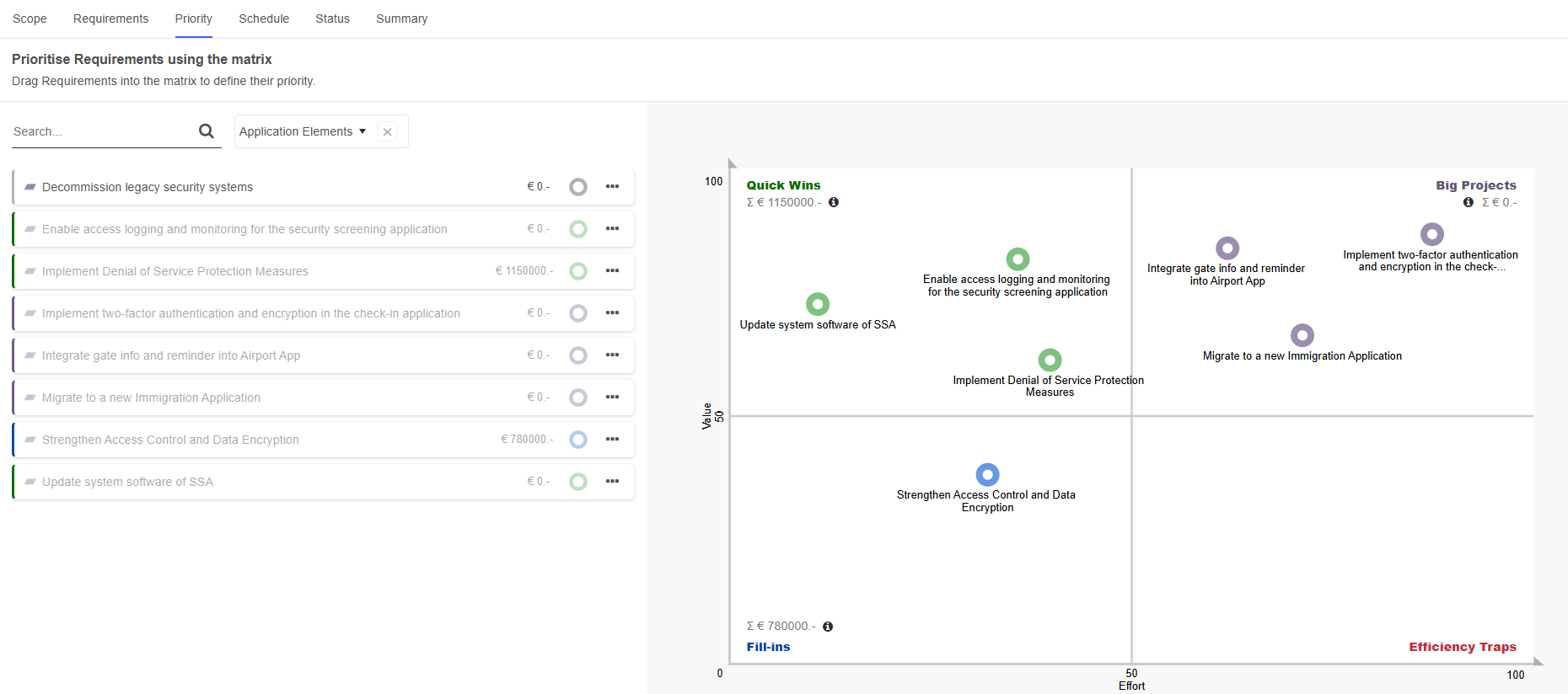  Prioritise Requirements 