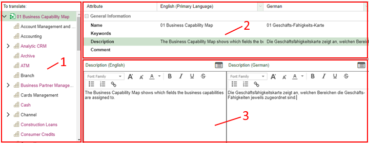  Exemple : Traduction de plusieurs modèles dans le composant de traduction