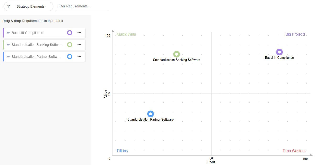  Prioritise Requirements 