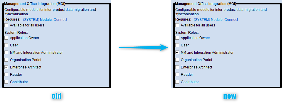  Change of Role Assignment to Component Settings