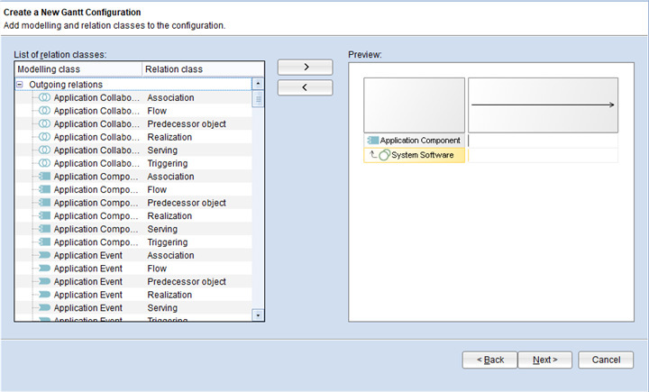  Create Gantt Configuration Page 2