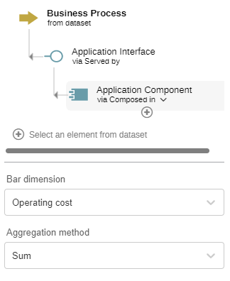  Example: Aggregate Data 