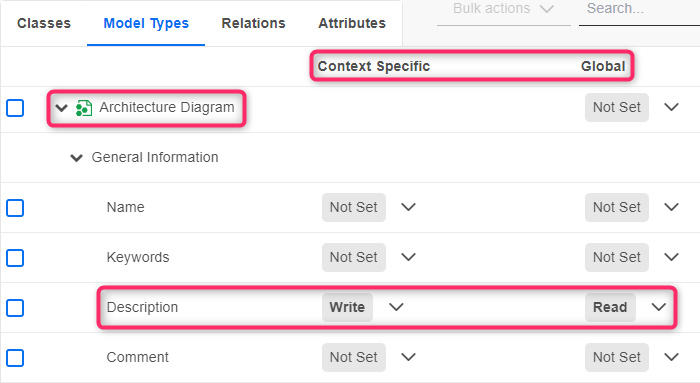  Global Rights vs. Context-Specific Rights