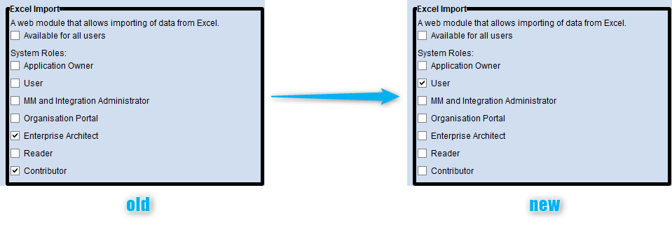  Change of Role Assignment to Component Settings