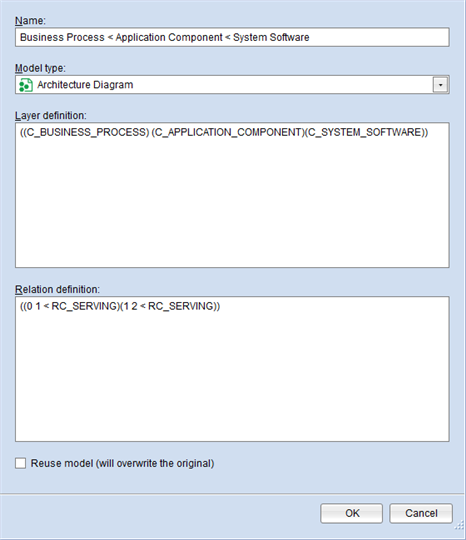  Cluster Map Configuration Dialogue