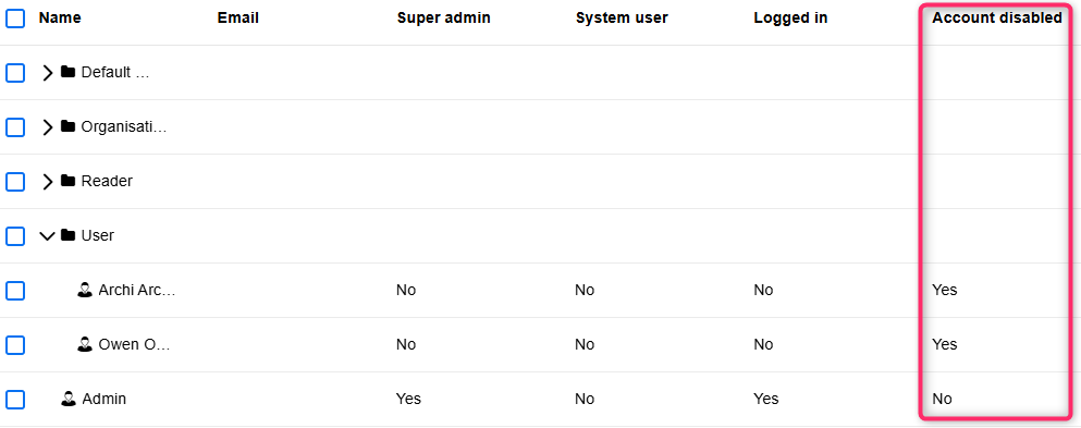 Account disabled column