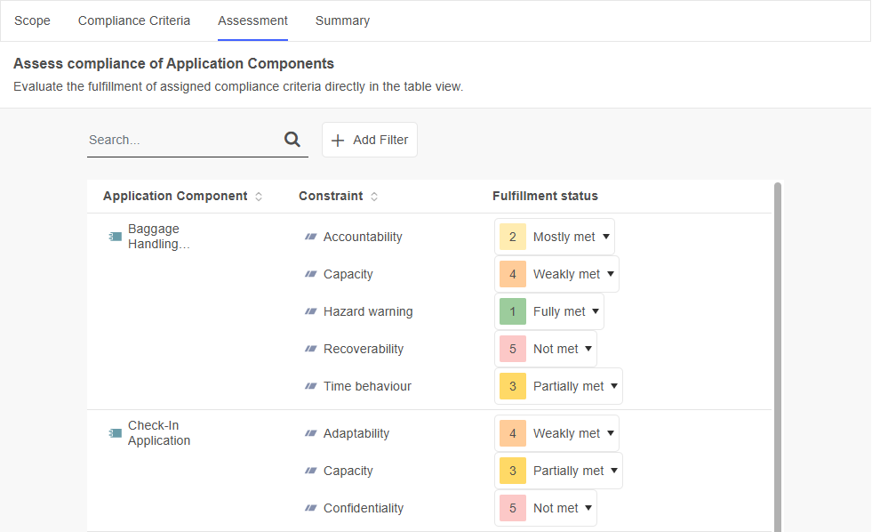 Application Compliance Assessment