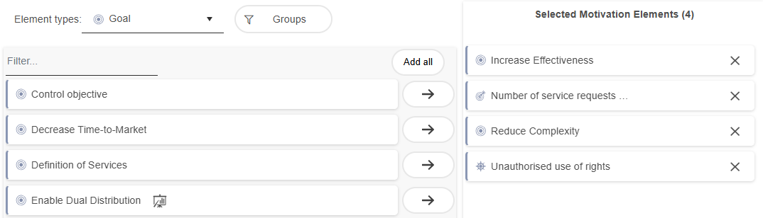  Select Motivation Elements for Requirements Assignment