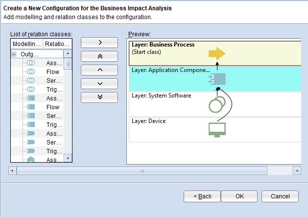  Create BIA Configuration Page 2 