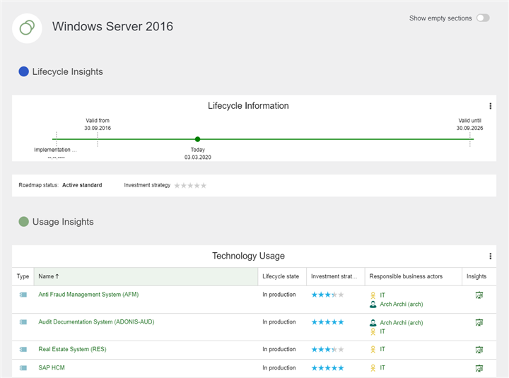  Insights Dashboard for System Software Elements