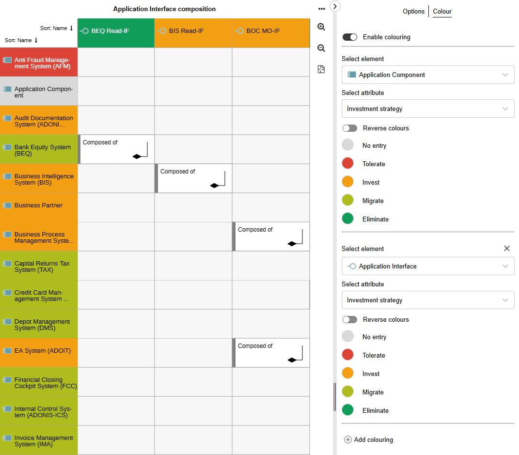 Colour multiple object types Colour multiple object types