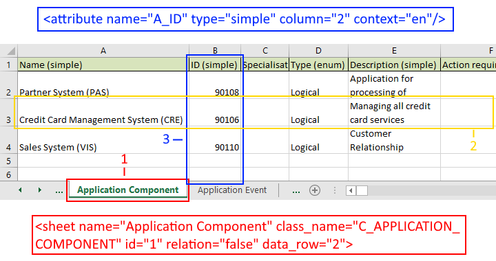  Example of an Excel File with Objects and Their Attributes