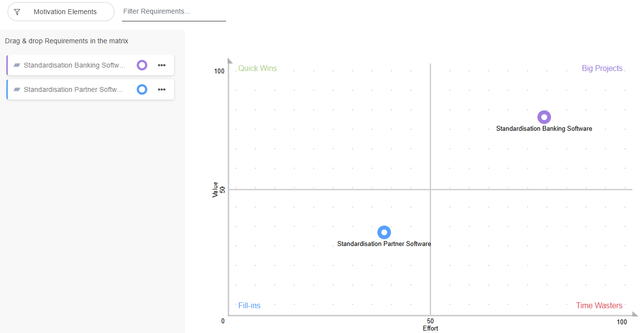  Prioritise Requirements 