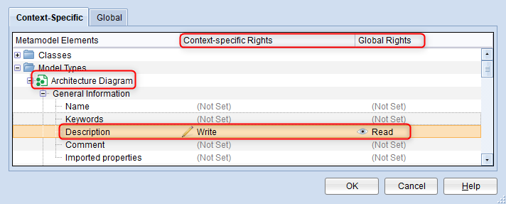  Global Rights vs. Context-Specific Rights