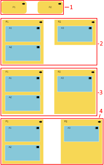  Effect of Link Siblings and Scale Spaces 