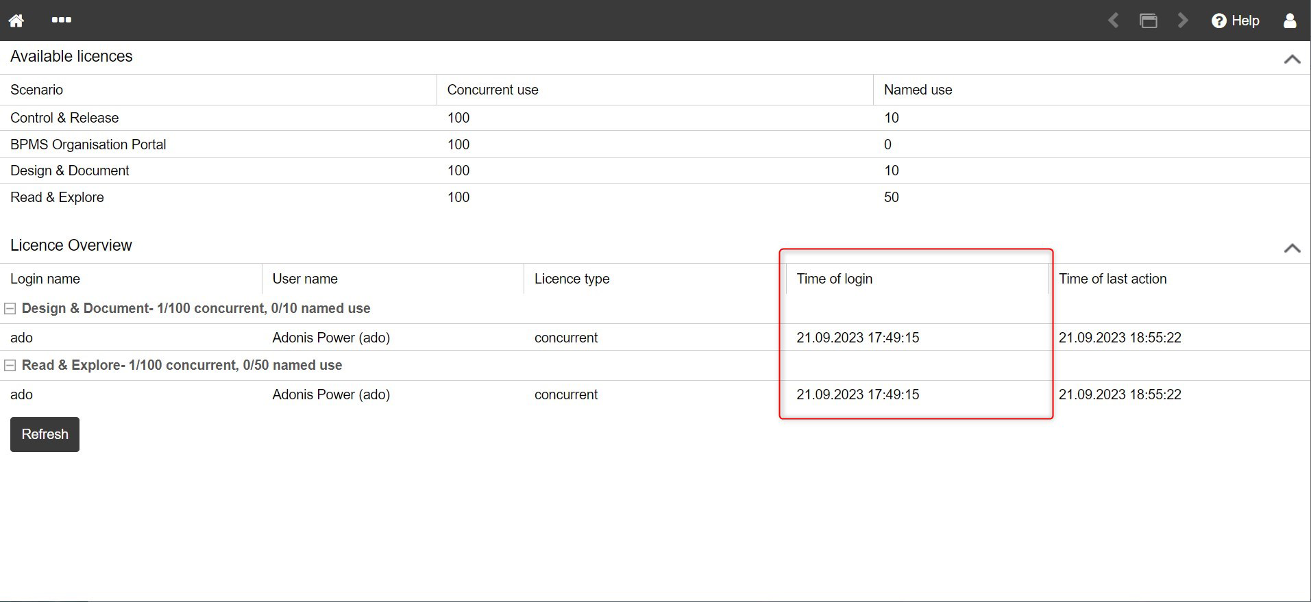 Illustration shows license overview in Admin Page