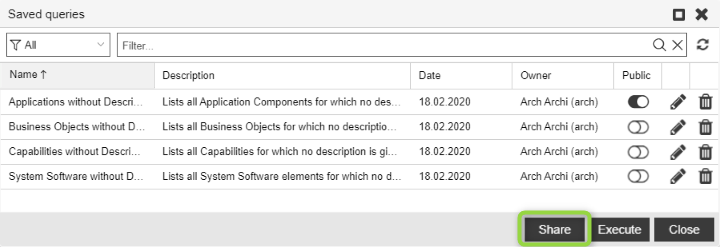 Generate URLs for saved queries