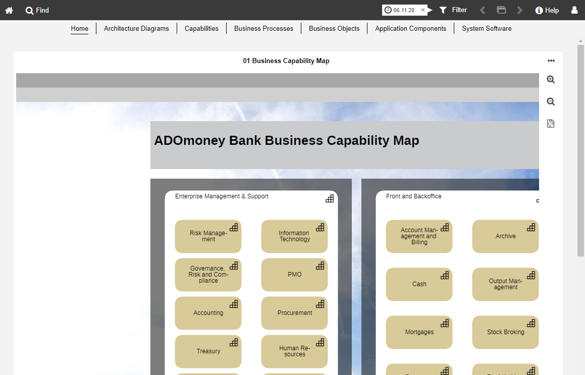 Organisation Portal